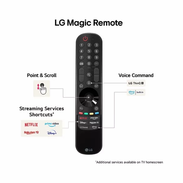 LG QNED86 55" QNED AI 4K HDR Smart TV 2024 - 55QNED86T6A