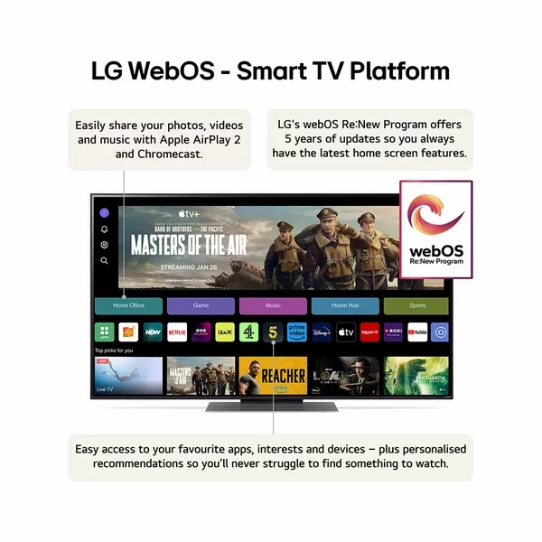 LG QNED86 55" QNED AI 4K HDR Smart TV 2024 - 55QNED86T6A