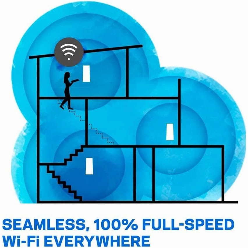 Linksys Velop WHW0301 Tri-Band Whole Home Mesh WiFi 5 System (AC2200) WiFi Router, Extender & Booster up to 2000 sq ft Coverage for 20  Devices with 2 Gigabit Ethernet Ports, MU-MIMO - 1 Pack, White