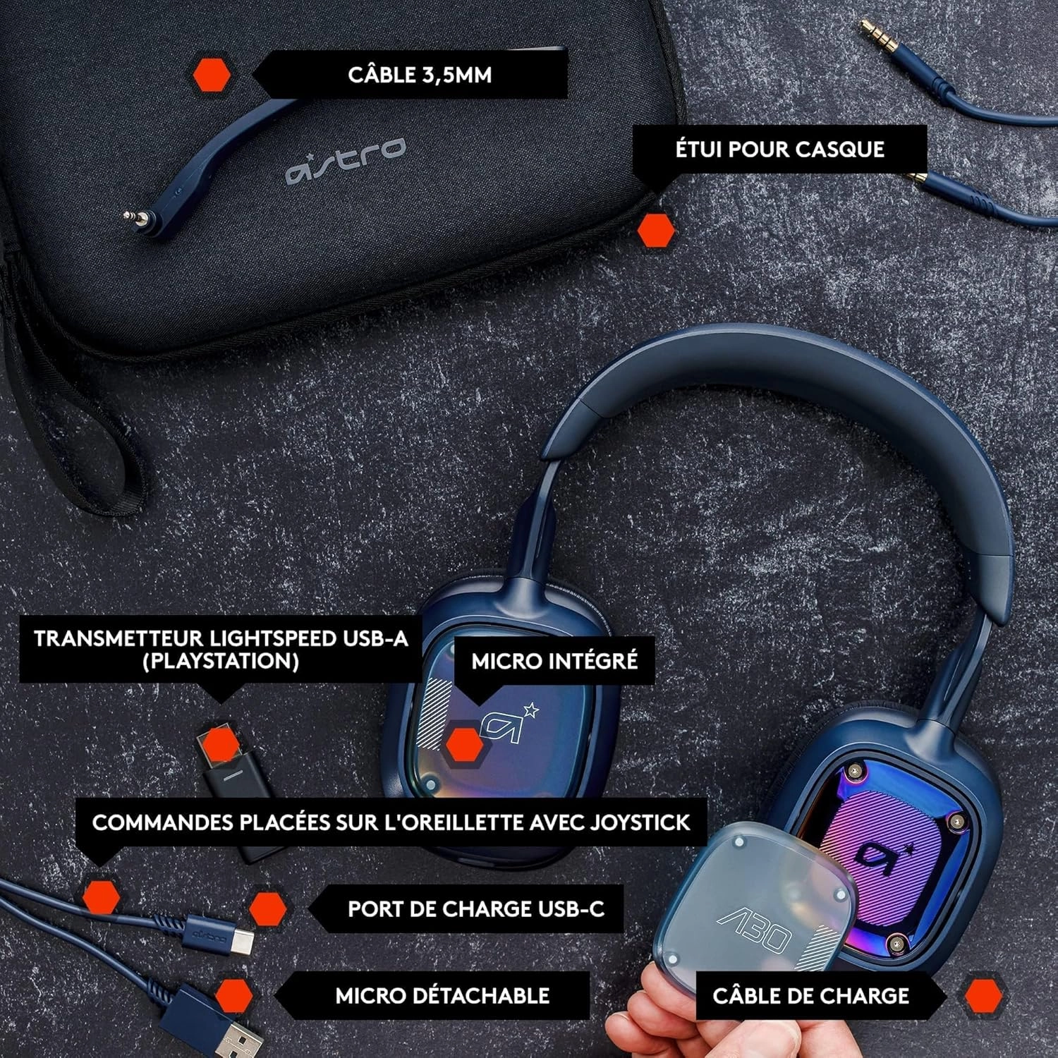 Logitech Astro A30 Lightspeed Wireless Headset (ps/pc) - Navy