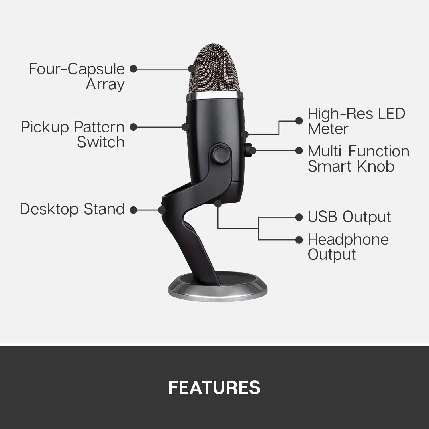 Logitech for Creators Blue Microphones Yeti x Professional USB Microphone - Black
