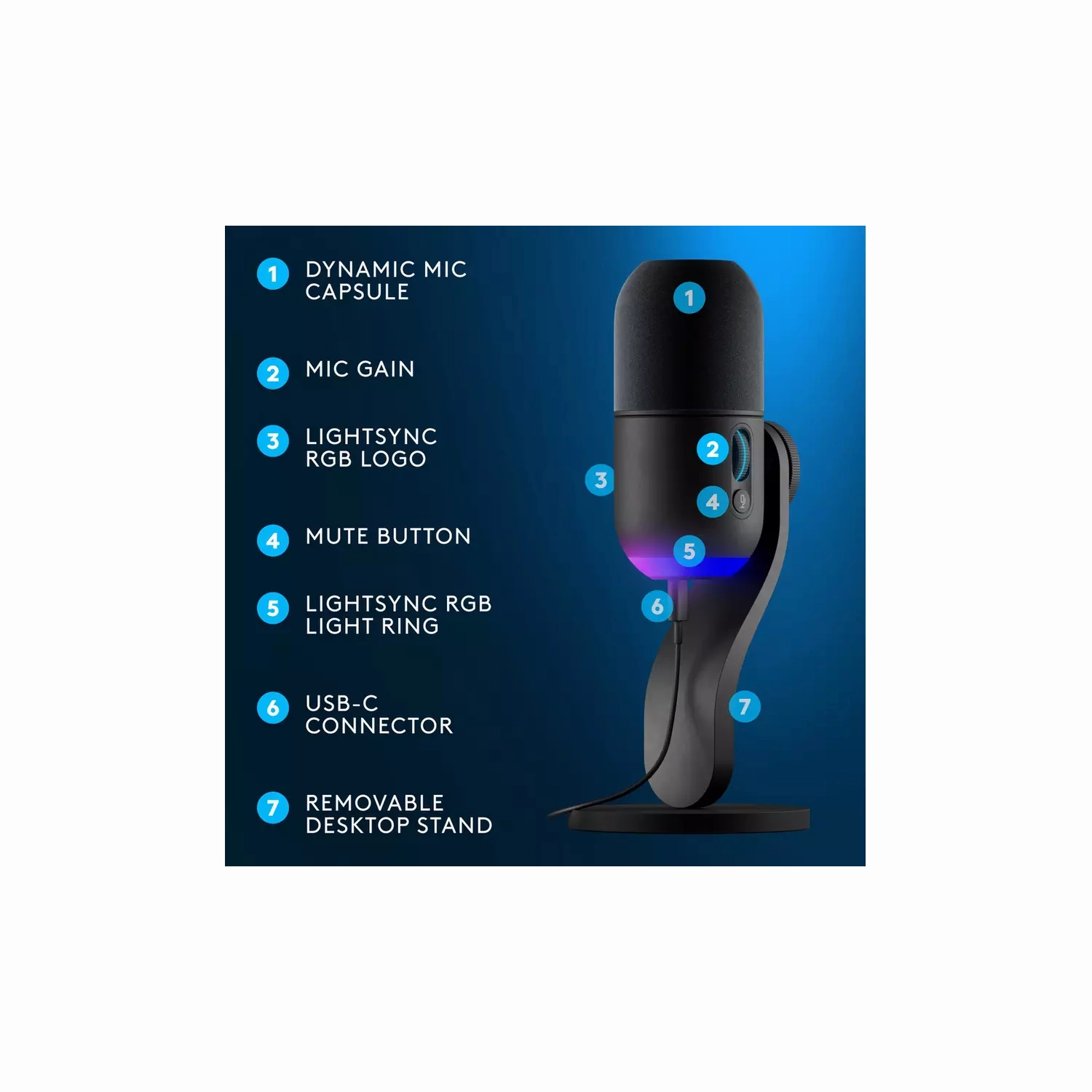 Logitech G Yeti GX USB Dynamic RGB Streaming Microphone