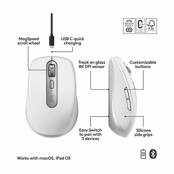 LOGITECH MX Anywhere 3S for Mac Wireless Darkfield Mouse - Pale Grey