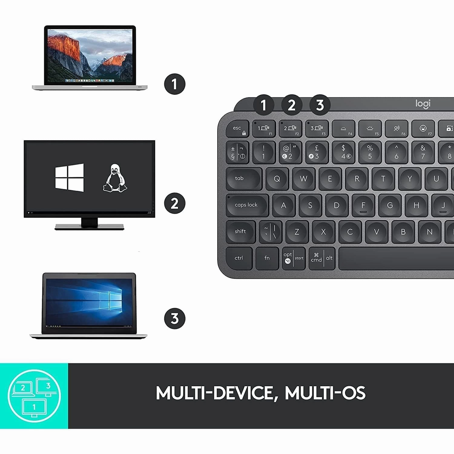 Logitech MX Keys Mini Minimalist Wireless Illuminated Keyboard, Compact, Bluetooth, Backlit, USB-C, Compatible with Apple macOS, iOS, Windows, Linux, Android, Metal Build - Graphite