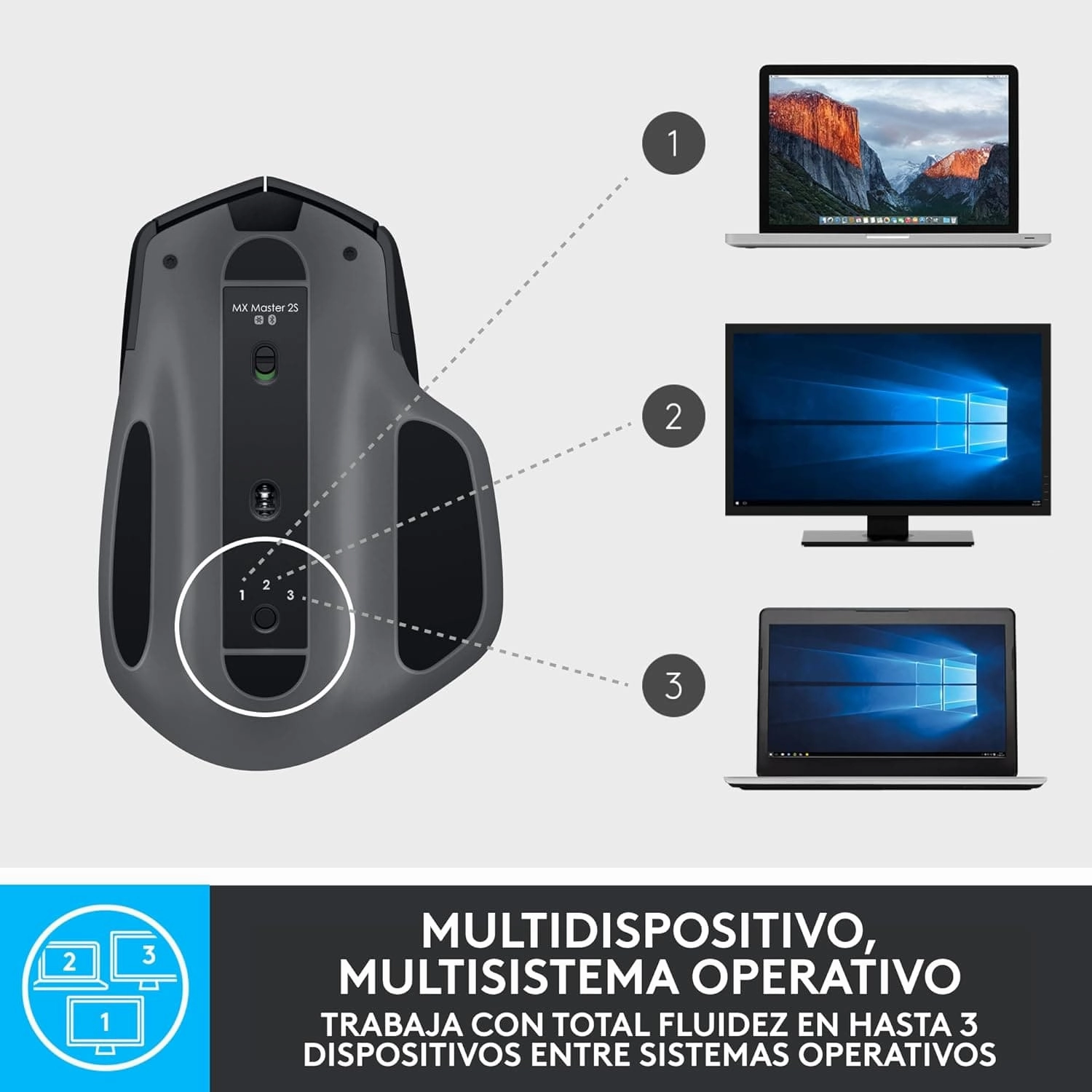 Logitech MX Master 2S Wireless Mouse with Flow Cross-Computer Control and File Sharing for PC and Mac, Grey