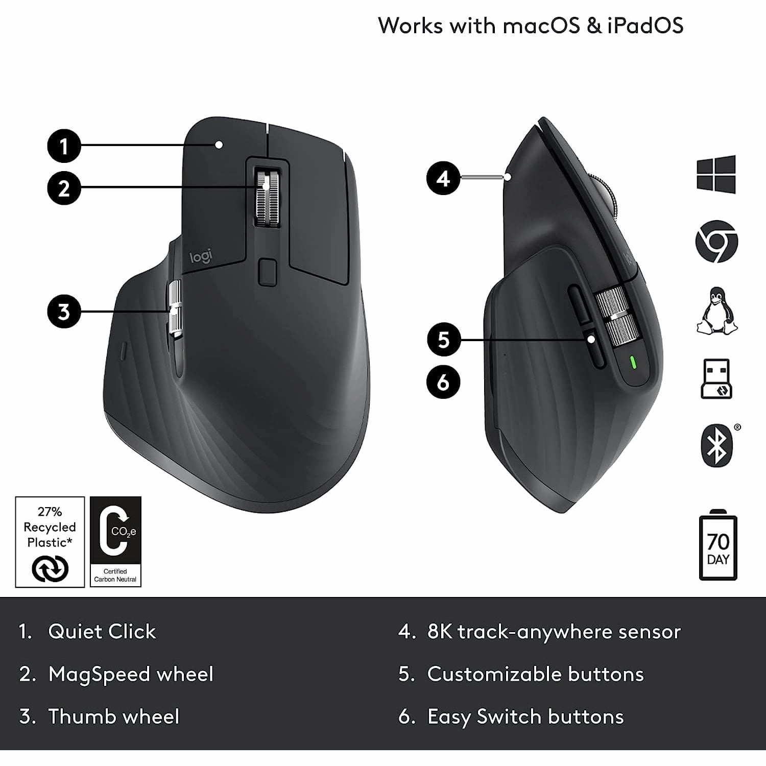 Logitech MX Master 3S - Wireless Performance Mouse with Ultra-Fast Scrolling, Ergonomic, 8K DPI, Glass Tracking, Silent Clicks, USB-C, Bluetooth, Windows, Linux, Chrome - Dark Gray