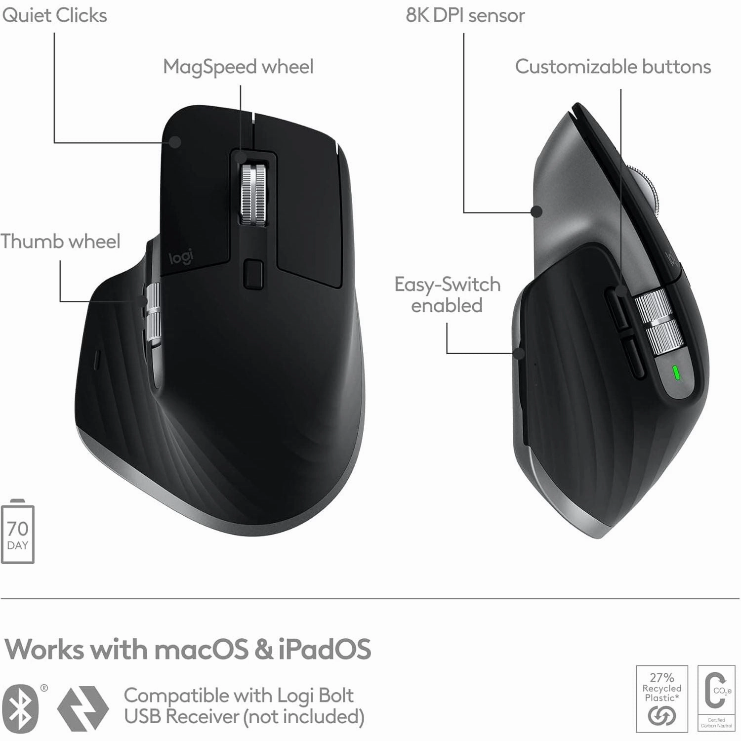 Logitech MX Master 3S for Mac - Wireless Bluetooth Mouse, Ultra-Fast Scrolling, 8K DPI, Quiet Clicks, Track on Glass, Customizable, USB-C, Space Grey