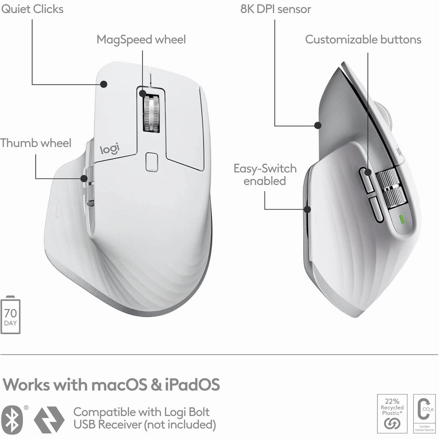 Logitech MX Master 3S for Mac - Wireless Bluetooth Mouse with Ultra-fast Scrolling, Ergo, 8K DPI, Quiet Clicks, Track on Glass, Customisation, USB-C, Apple, iPad - Pale Grey