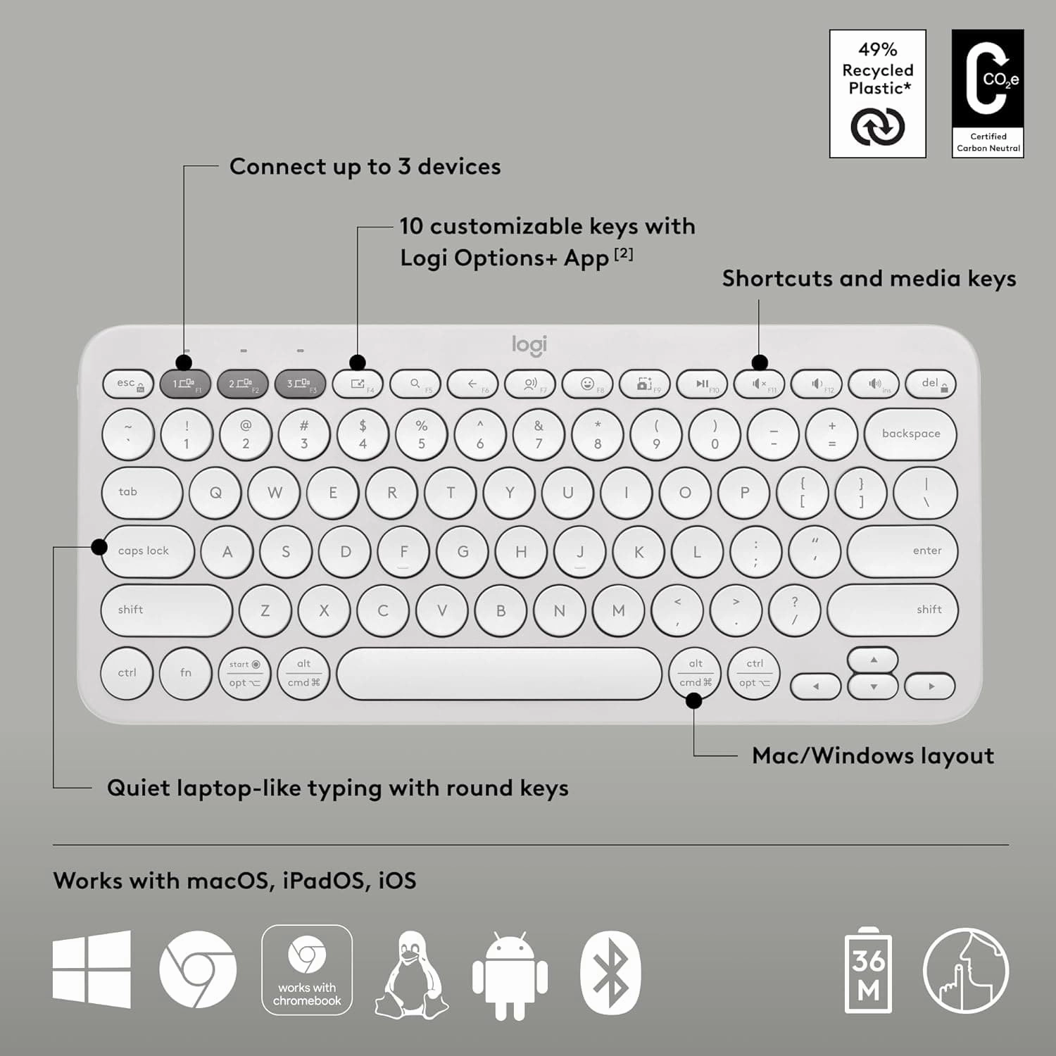 Logitech Pebble Keys 2 K380s, Multi-Device Bluetooth Wireless Keyboard with Customisable Shortcuts,Slim and Portable, Easy-Switch for Windows/macOS/iPadOS/Android/Chrome OS, QWERTY UK Layout, White