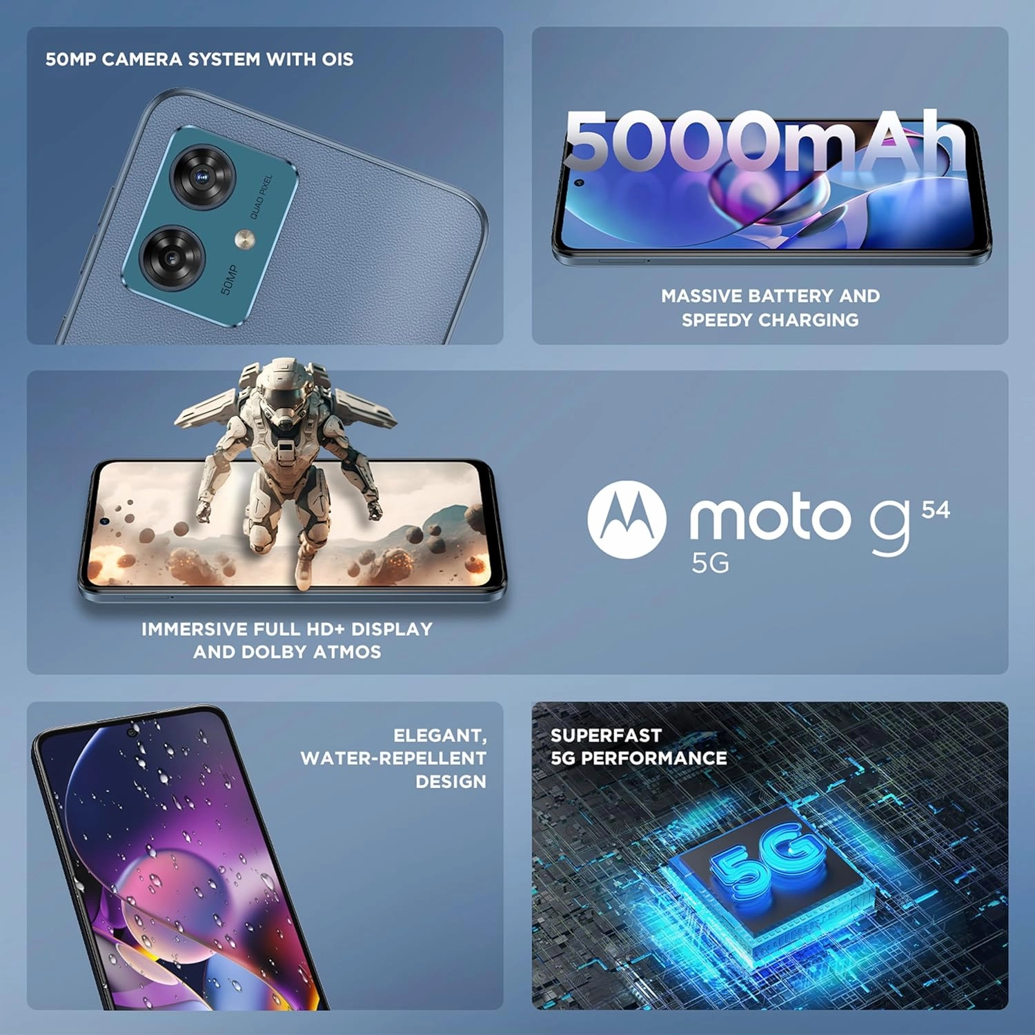 Moto G54 5G - 8GB RAM, 256GB Storage, Midnight Blue, Unlocked