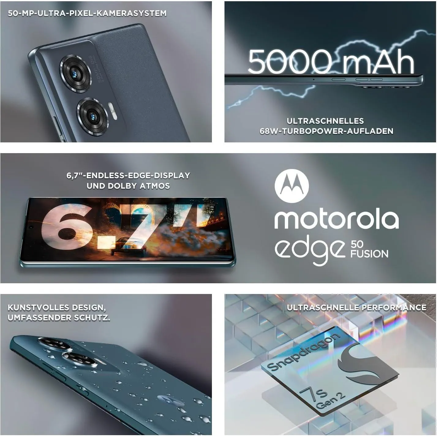 Motorola Edge 50 Fusion 8GB 256GB  Forest Blue SIM-Free Unlocked Smart Phone