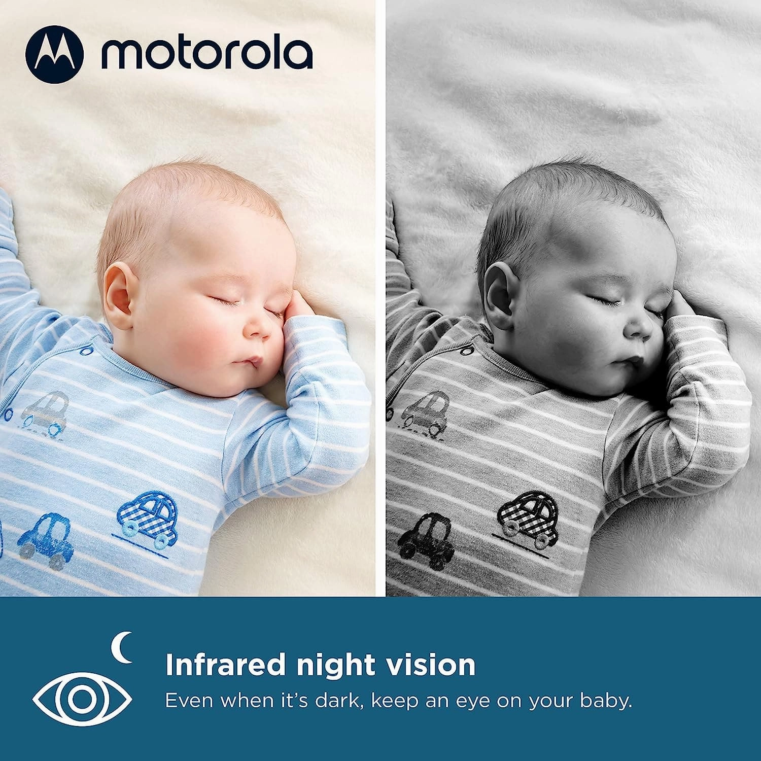 Motorola Nursery VM35-2 / Ease 35 Twin Baby Monitor with 2 Cameras 5.0 Inch Video Baby Monitor Display Split Screen Display Night Vision TwoWay Communication Lullabies Zoom Room Temperature, White