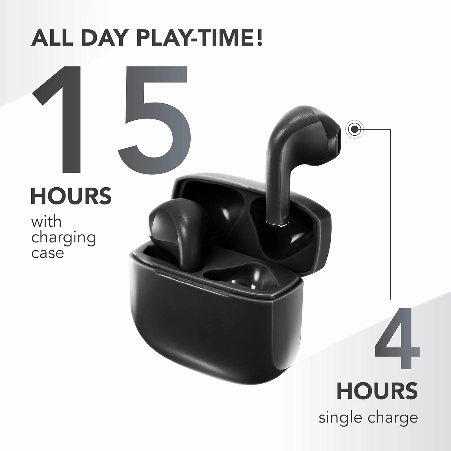 Music Sound Swag Wireless Capsule Headset  Playback Time up to 20 Hours Bluetooth - Black