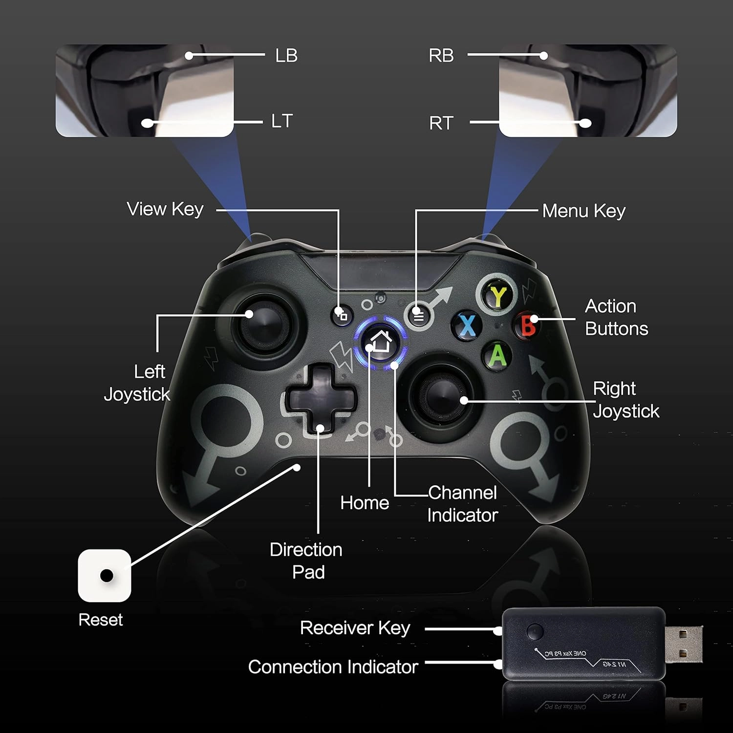 N-1 Wireless Controller for Xbox One & PC