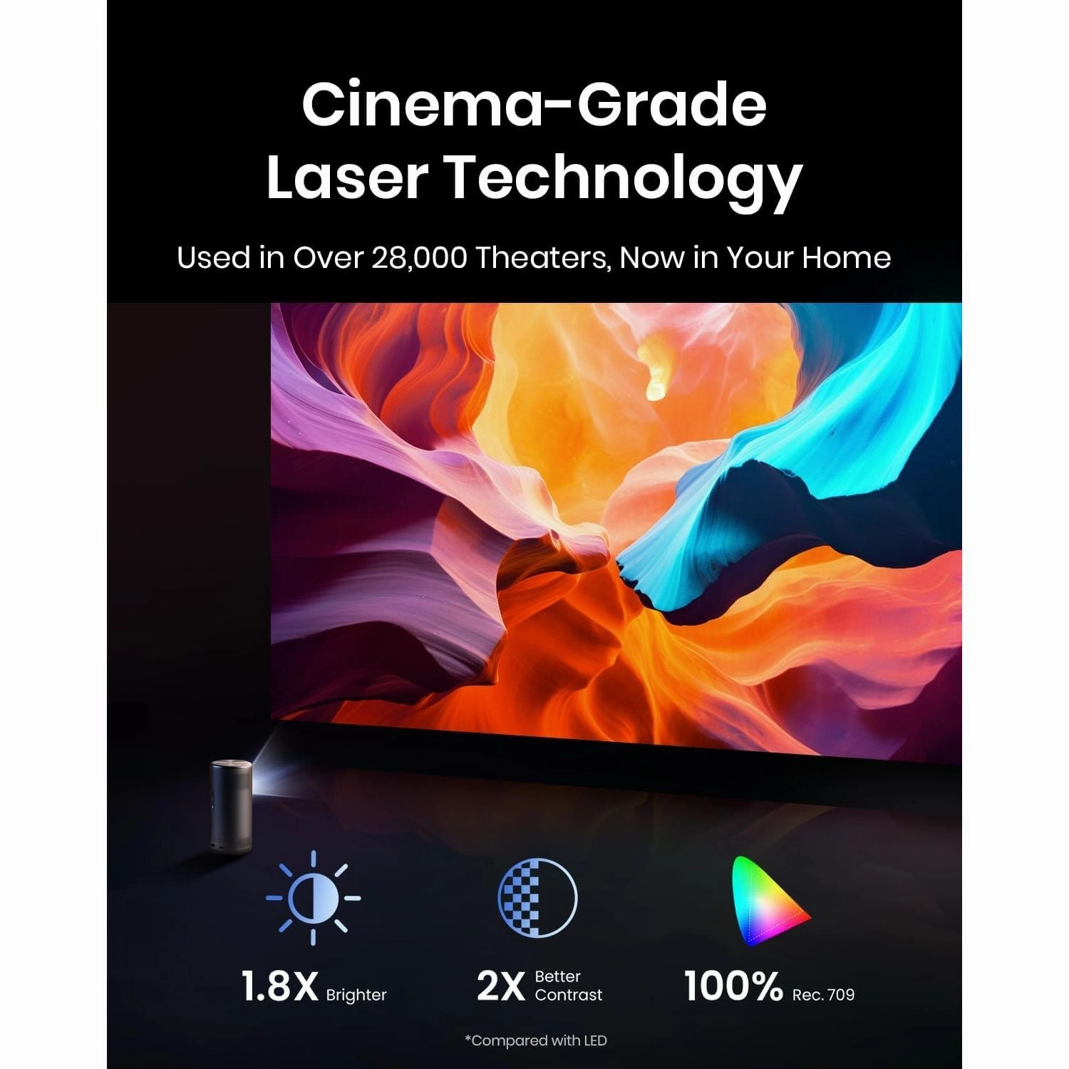 NEBULA Anker Capsule 3 Laser 1080p Mini Projector - Smart, Wi-Fi, Dolby Digital, 120" Display, 4K Support, Built-in Battery (2.5-Hour Playtime)