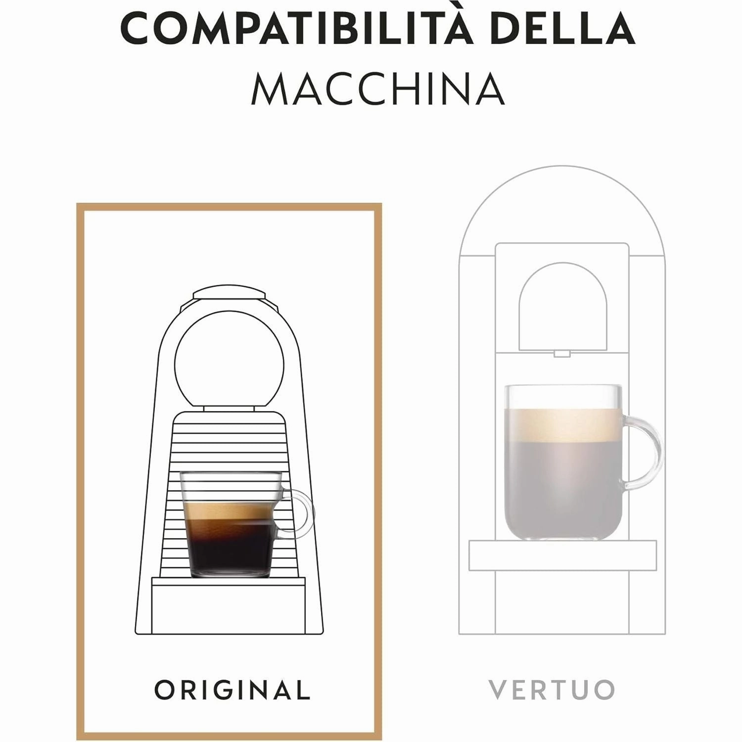 Nespresso for Change Please - 10 Pods in 1 Sleeve