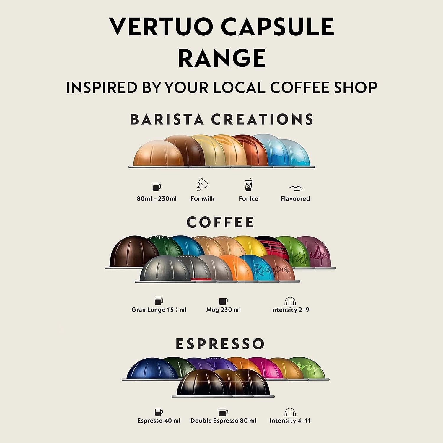 Nespresso Vertuo Next 11706 Coffee Machine by Magimix, Contrast White