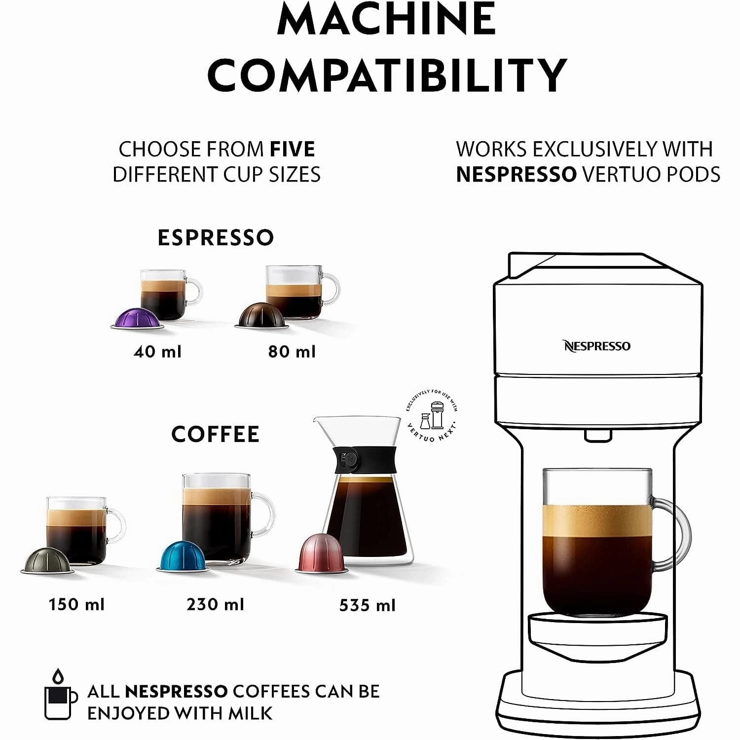 Nespresso Vertuo Next 11706 Coffee Machine by Magimix, Contrast White