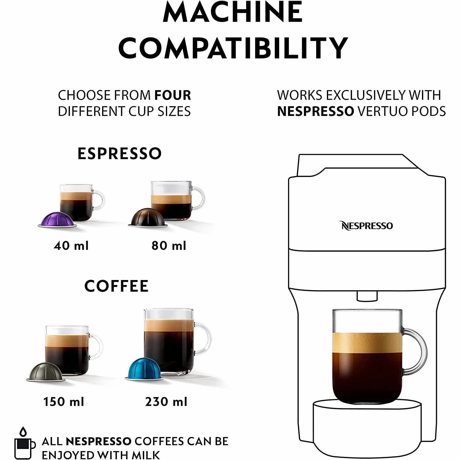 Nespresso Vertuo Pop Coffee Machine by Magimix Liquorice Black 11729