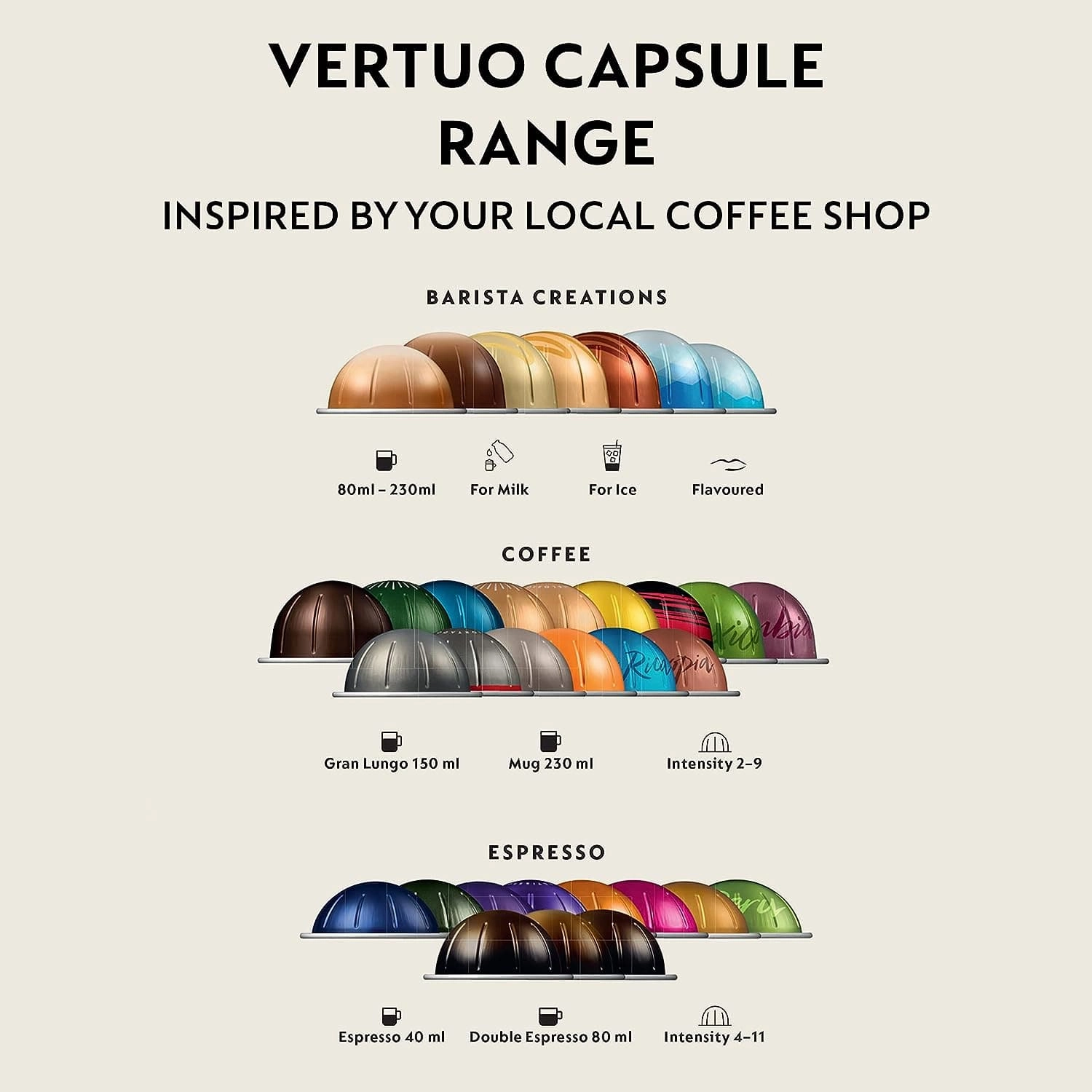 Nespresso Vertuo Pop Coffee Machine by Magimix Liquorice Black 11729