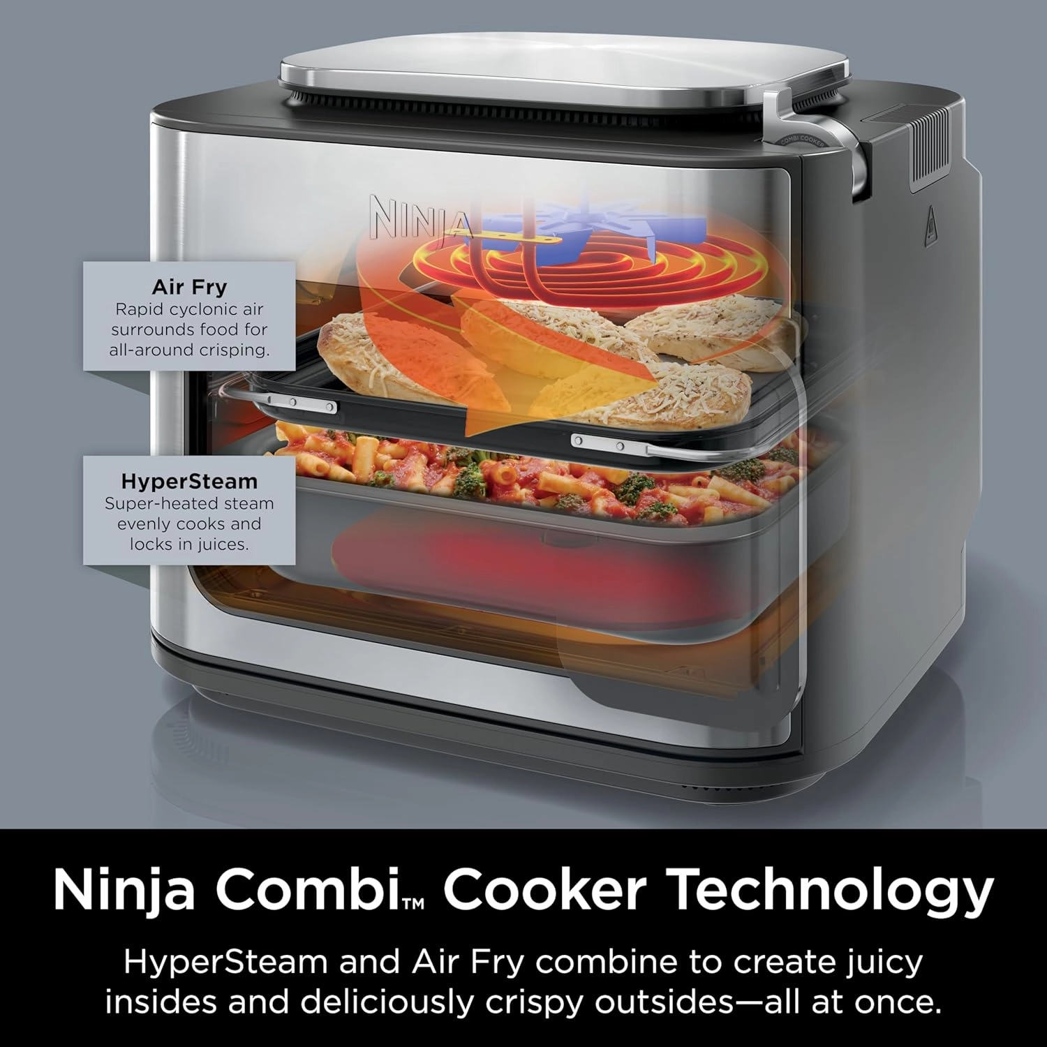 Ninja Combi All-in-One Multicooker, Oven, & Air Fryer, Complete Meals in 15 Mins, 14-in-1 Functions, Combi Cooker   Air Fry, Bake, Roast, Slow Cook and More, 3 Accessories, Stainless Steel, SFP701