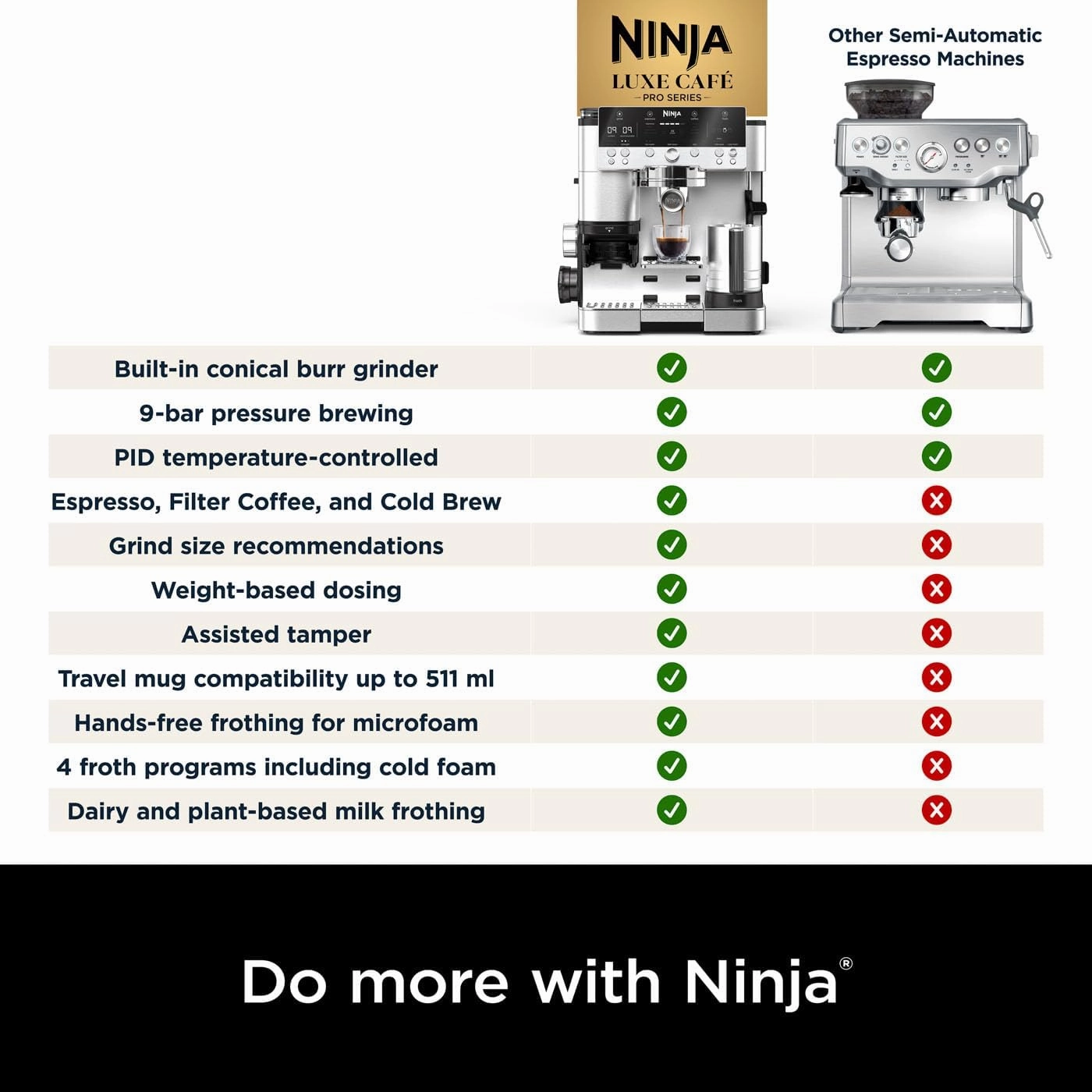 Ninja Luxe Premier 3-in-1 Coffee Machine  Latte, Cappuccino, Cold Brew & Espresso Maker, Built-In Bean Grinder, Milk Frother, 4 Automated Froth Presets  Silver (ES601UK)