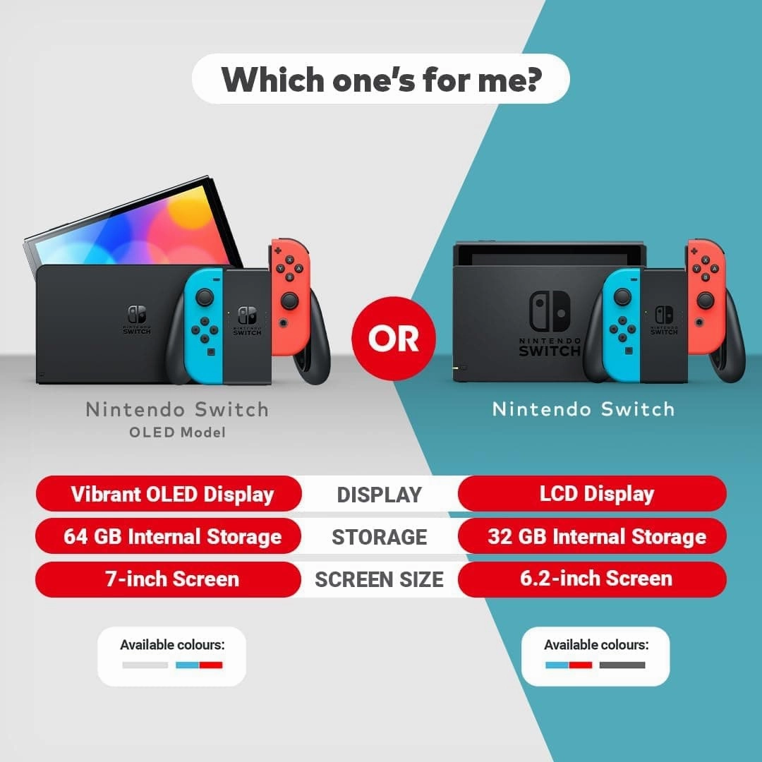 Nintendo Switch OLED Console & Mario Kart 8 Deluxe Bundle