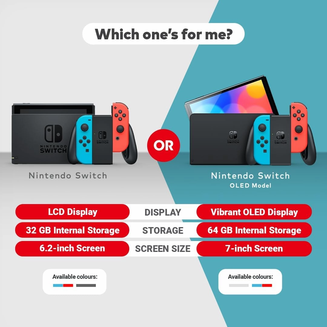 Nintendo Switch (OLED Model) - Neon Blue/Neon Red