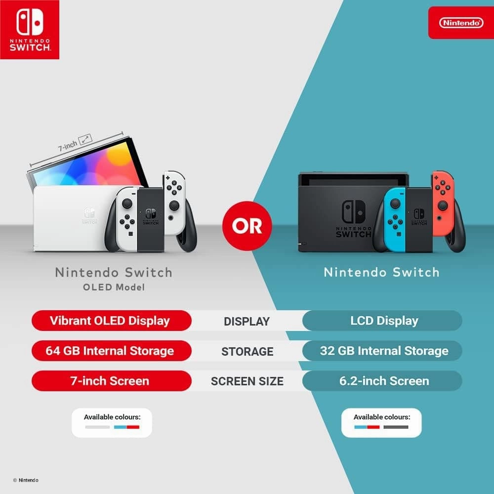 Nintendo Switch OLED Model Console 64GB - White