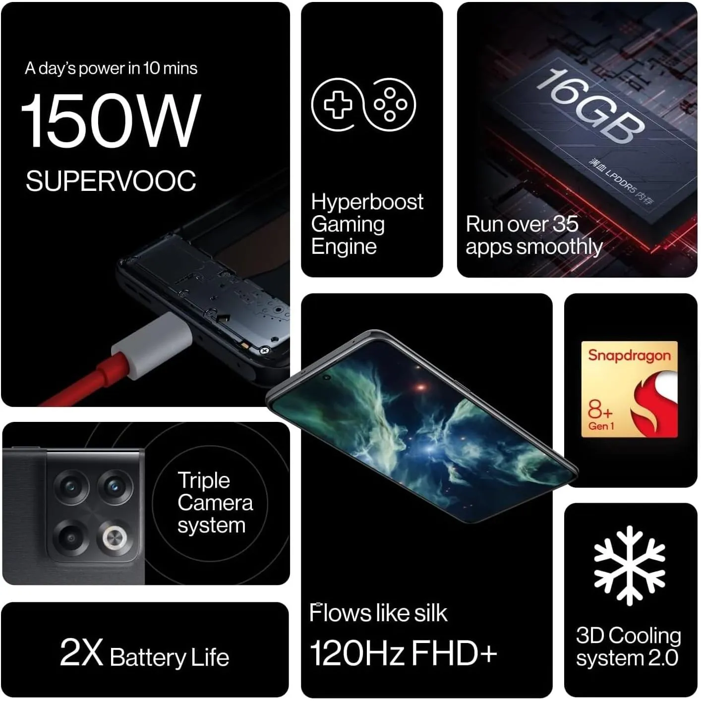 OnePlus 10T 5G 8GB 128GB Moonstone Black - Unlocked