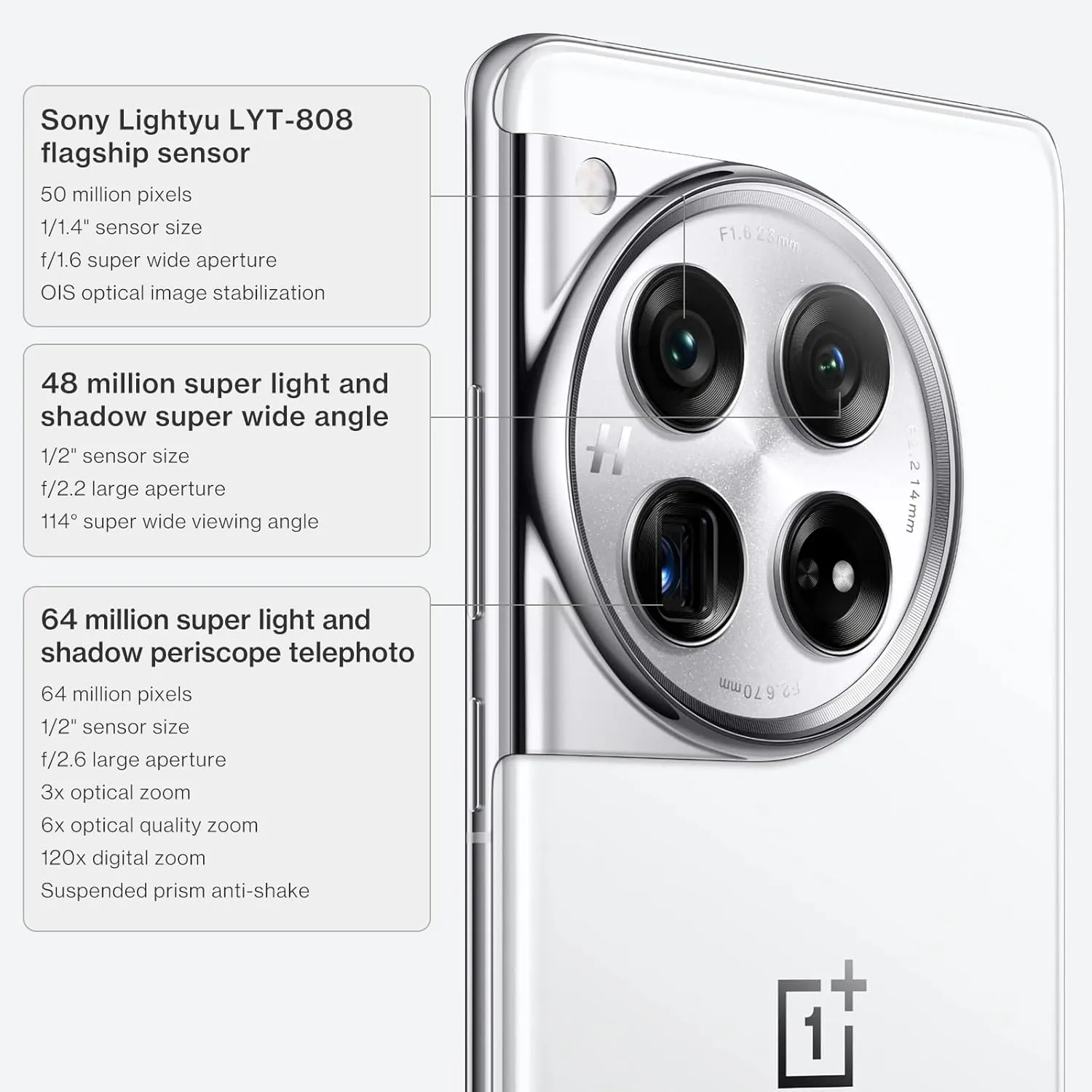 OnePlus 12 5G - 16GB RAM, 512GB Storage, Flowy Emerald - Unlocked