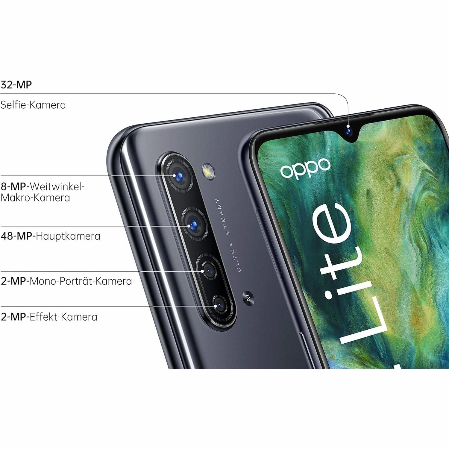 Oppo Find X2 Lite 128gb Moonlight Black, Unlocked