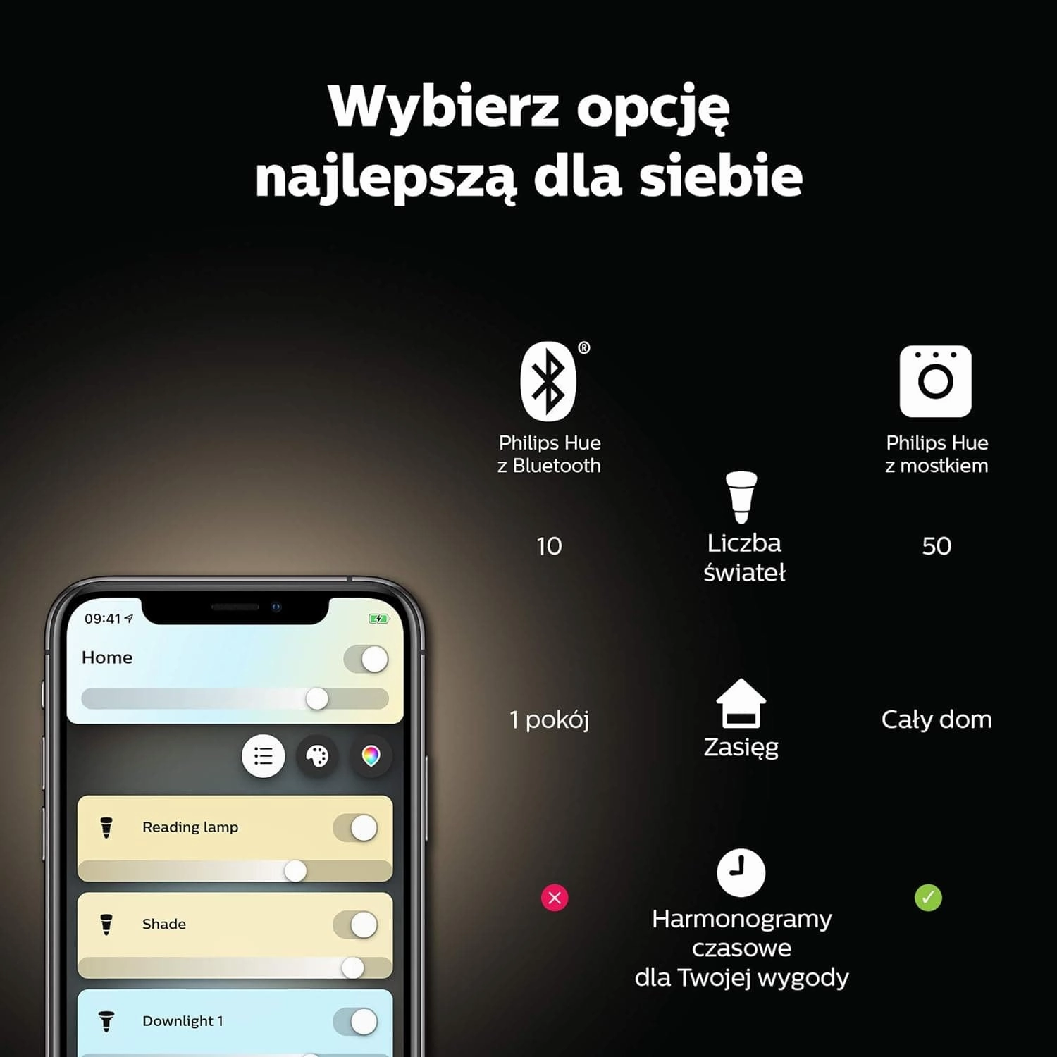 Philips Hue Adore White Ambiance Smart Bathroom Ceiling Light with Bluetooth, Works with Alexa, Google Assistant and Apple Homekit