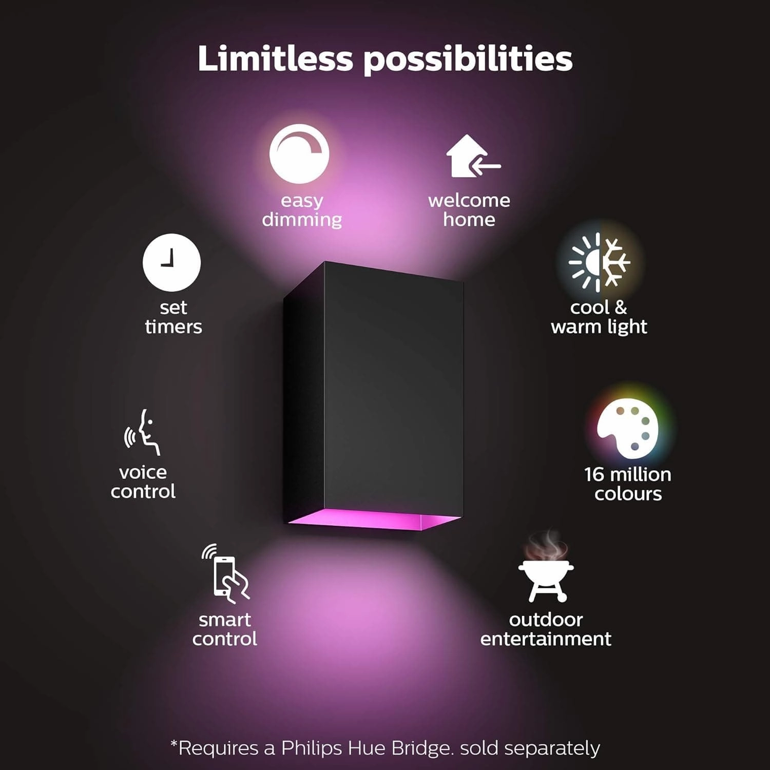 Philips Hue Resonate Smart Outdoor Wall Light  White & Colour Ambiance  Black