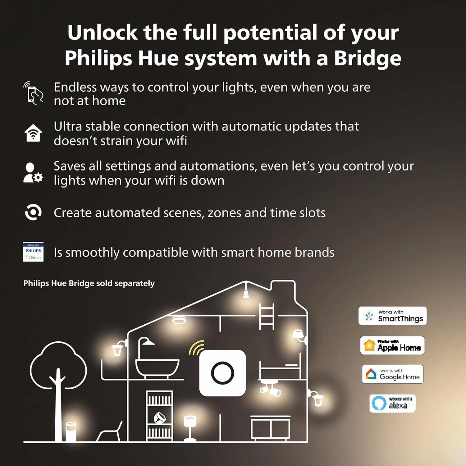 Philips Hue Struana White Ambiance Smart Led Bathroom Ceiling Light [White] Including Dimmer Switch with Bluetooth, Works with Alexa, Google Assistant and Apple Homekit