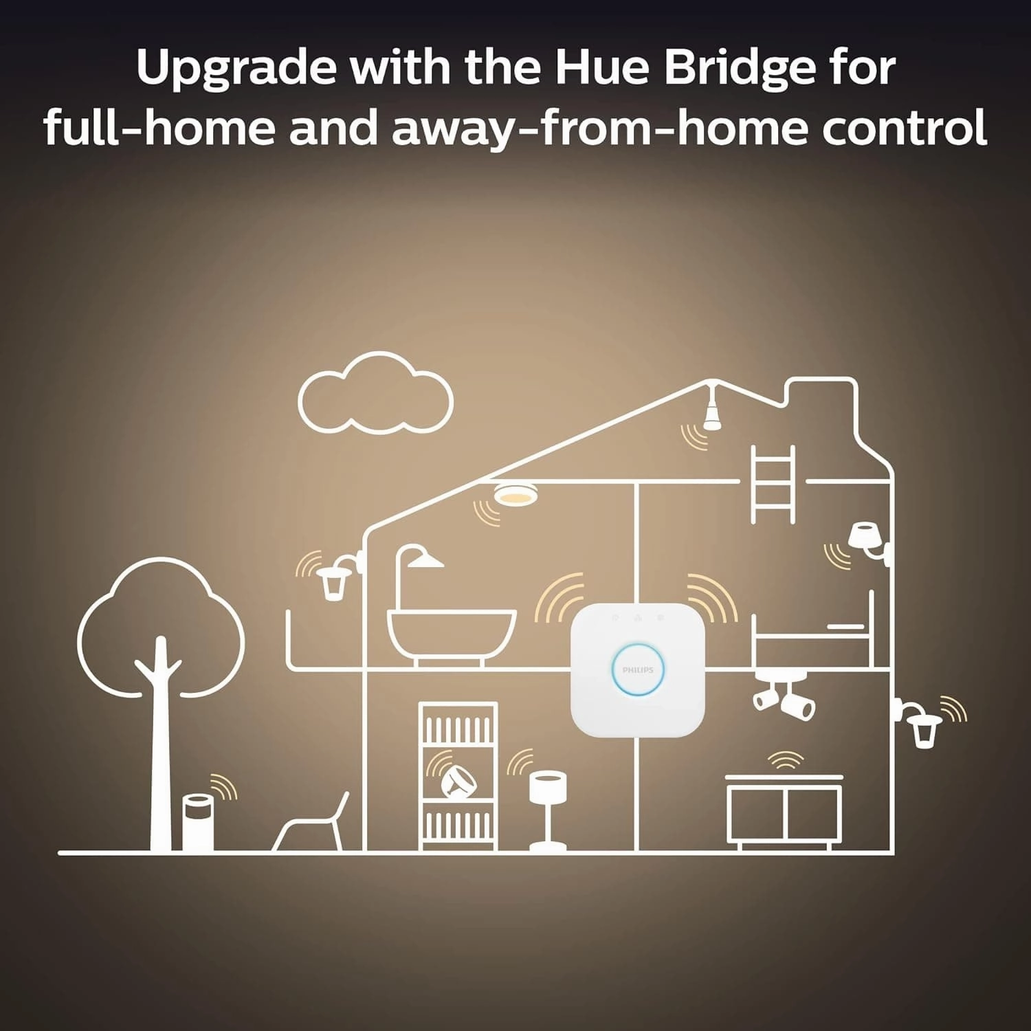 Philips Hue White Ambiance Smart Light Bulb  E14 Small Edison Screw, Bluetooth, Works with Alexa, Google Assistant & Apple HomeKit
