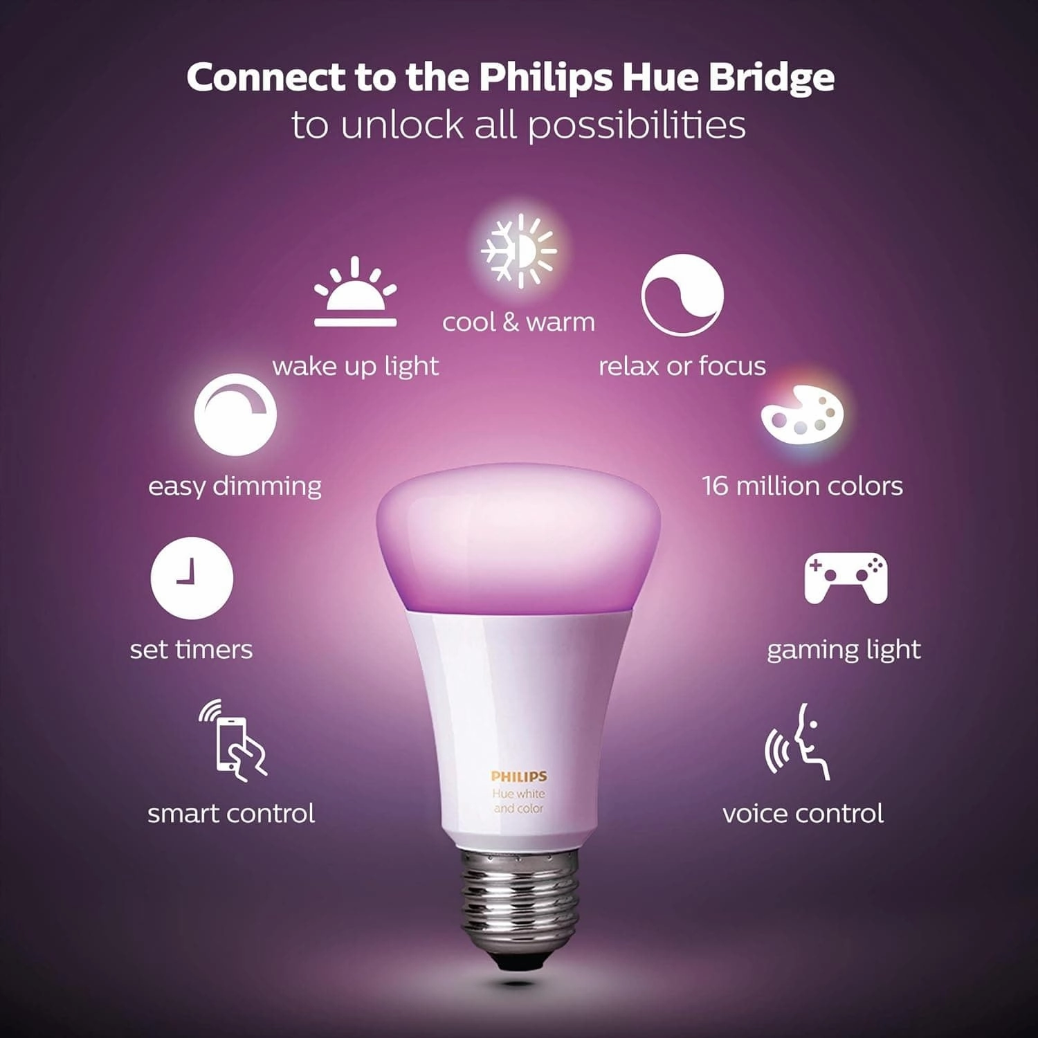 Philips Hue White and Colour Ambiance Wireless Lighting LED Starter Kit with 2 E27 Bulbs