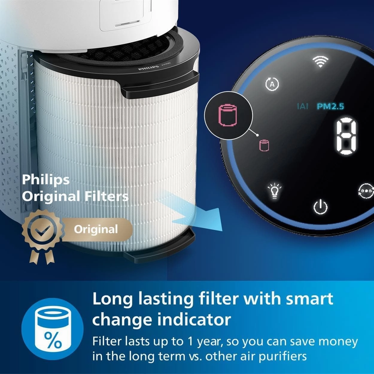 Philips Series 1000i AC1715/30 Air Purifier