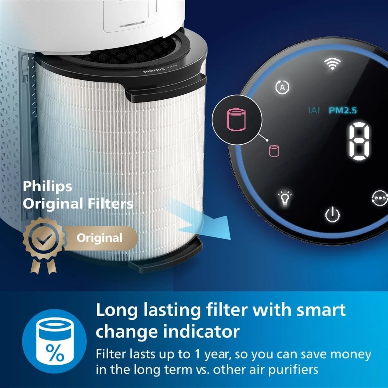 Philips Series 1000i AC1715/30 Air Purifier