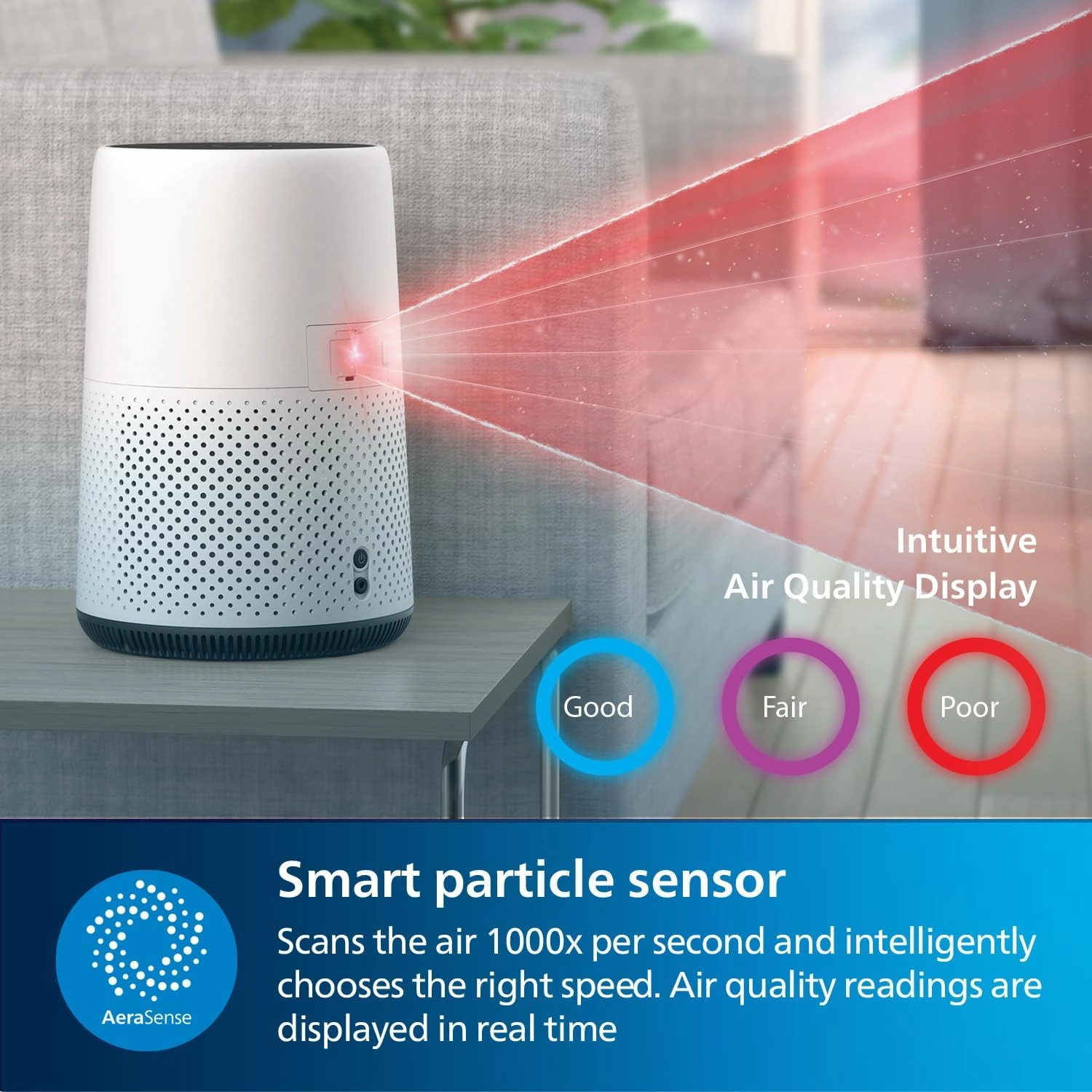 Philips Series 800 AC0820/30 Compact Air Purifier