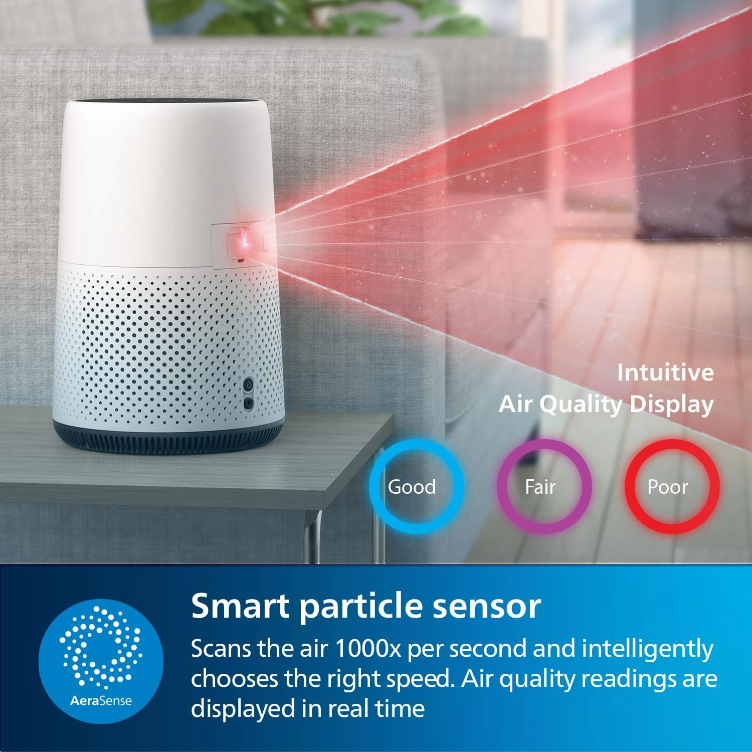 Philips Series 800 AC0820/30 Compact Air Purifier