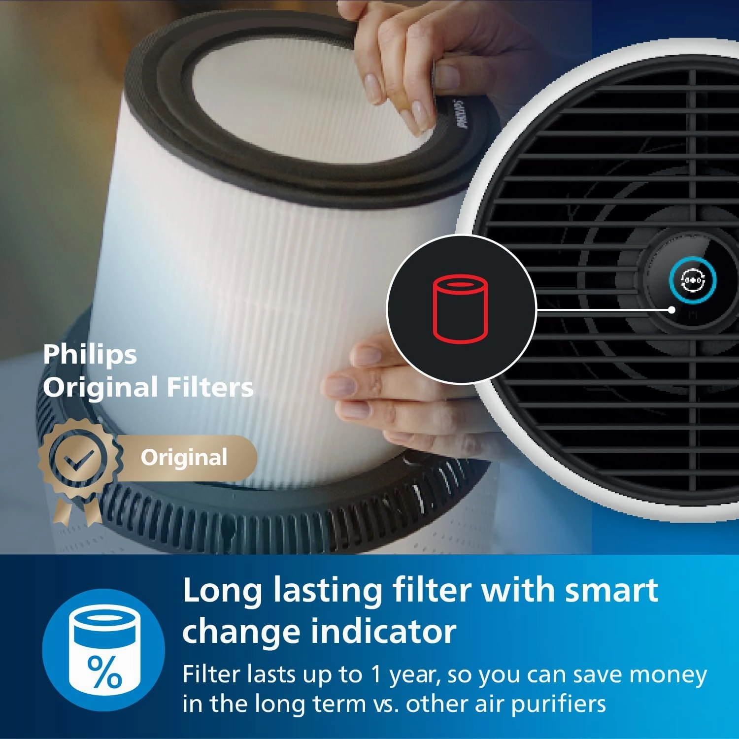 Philips Series 800 AC0820/30 Compact Air Purifier