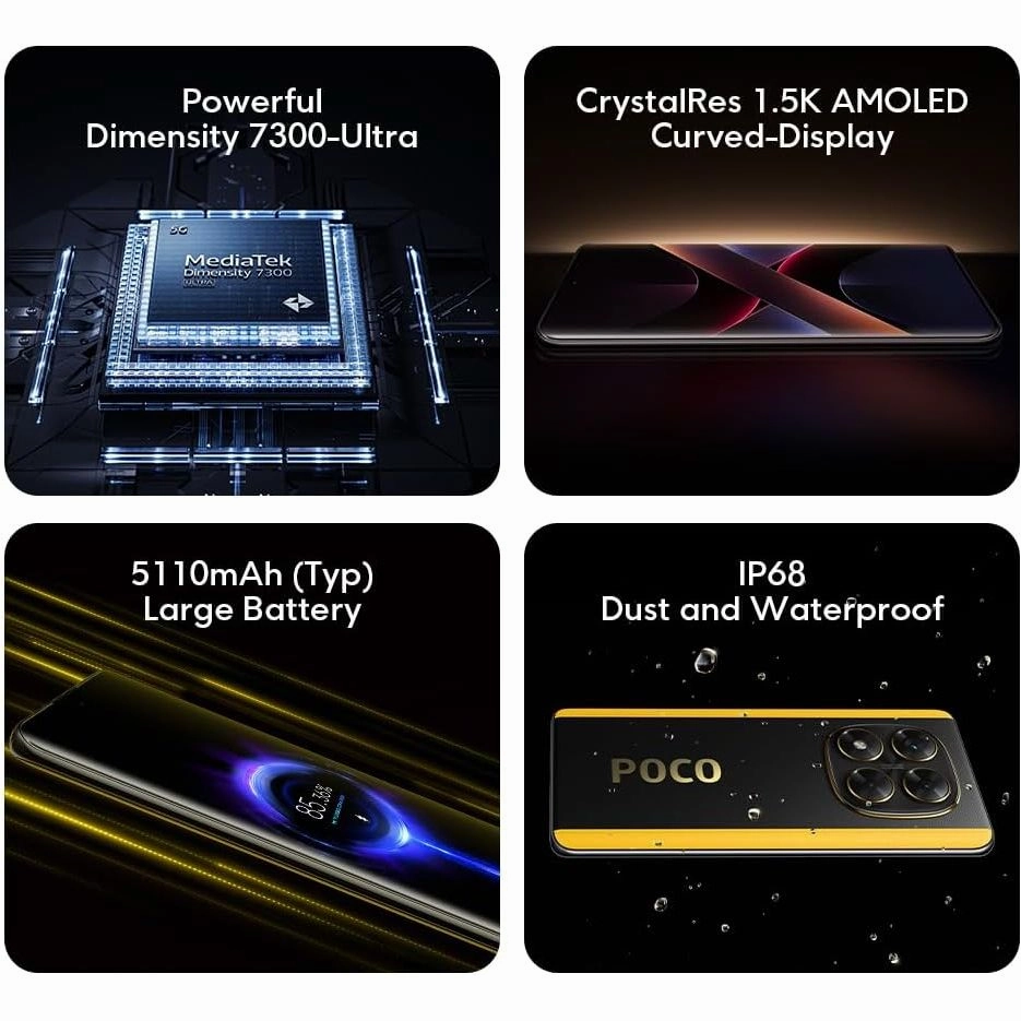 Poco X7 5G 256GB 8GB Green SIM-Free Unlocked Mobile Phone