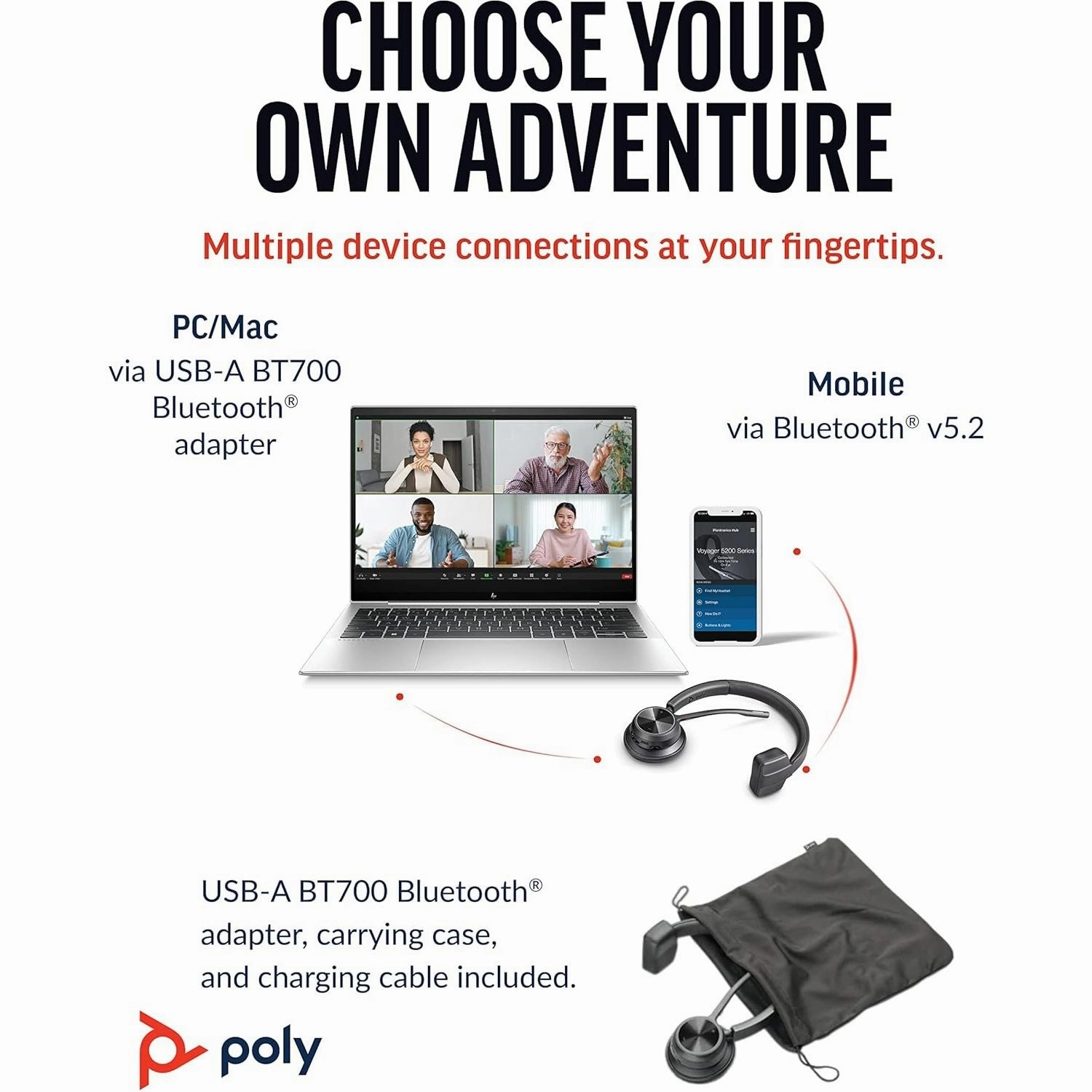Poly Voyager 4310 UC Wireless Headset - Single-Ear Bluetooth Headset w/Noise-Canceling Boom Mic - Long Battery Life - Connect to PC/Mac/Mobile via Bluetooth - Works w/Teams, Zoom & More, Plantronics