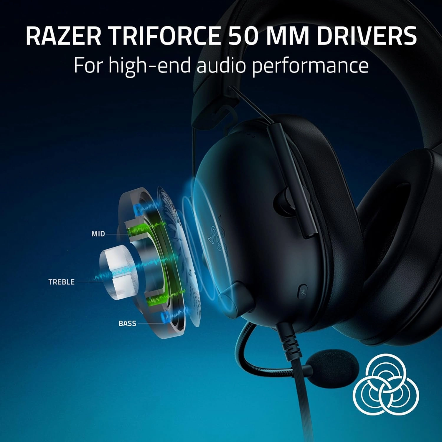 Razer BlackShark V2 X Wired Esports Headset for PlayStation (PS5), 240g, Cardioid Microphone, 50mm Drivers, Passive Noise Cancellation, 3.5mm Connector - Black