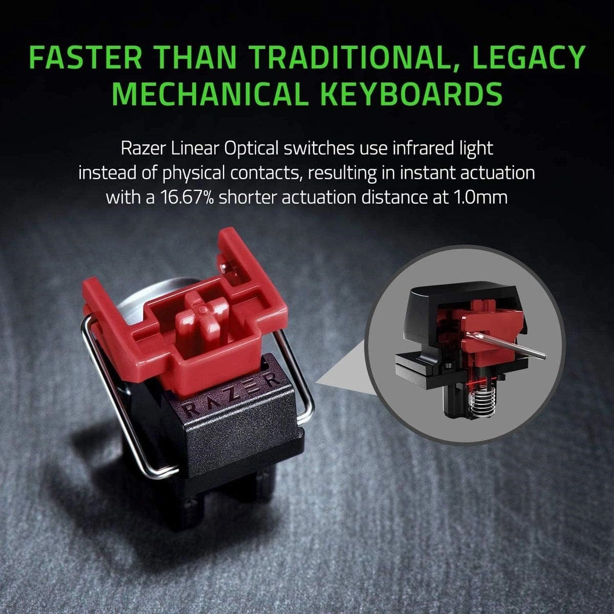 Razer Huntsman Mini Gaming Keyboard - Linear (Red Switches) UK Layout