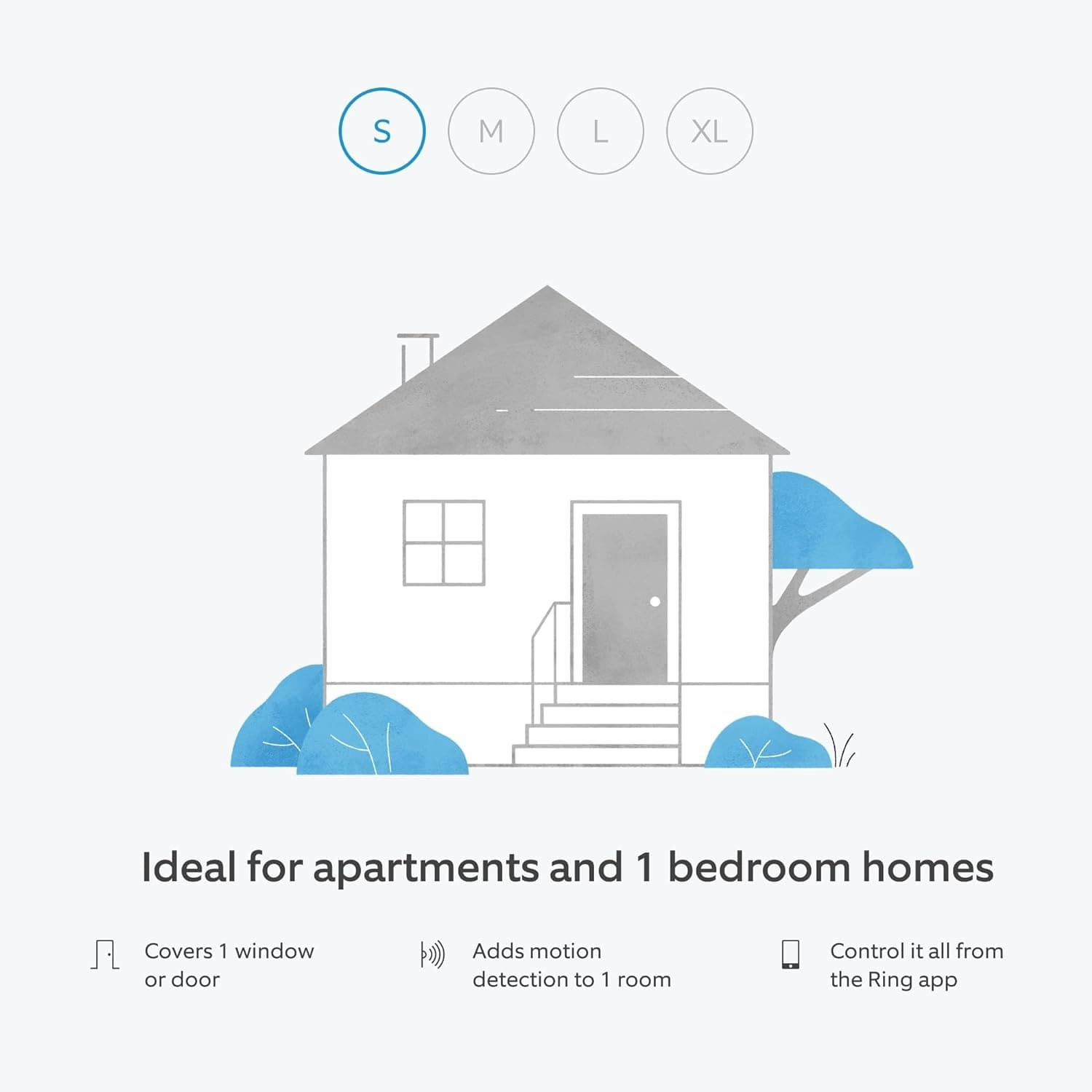 Ring Alarm Pack - Smart Home Security System by Amazon, Assisted Monitoring Option, Works with Alexa, No Long-Term Commitments