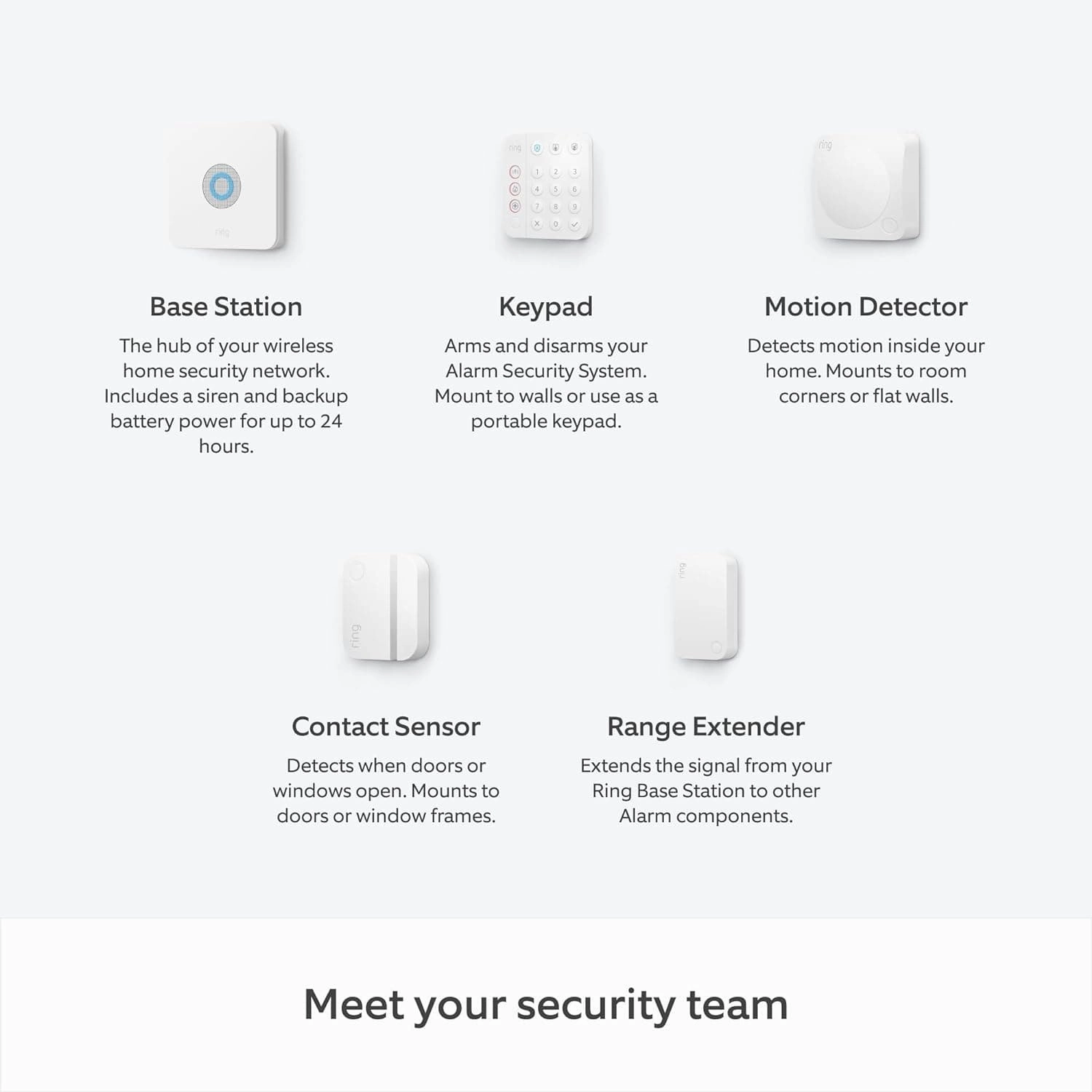 Ring Alarm Pack - Smart Home Security System by Amazon, Assisted Monitoring Option, Works with Alexa, No Long-Term Commitments