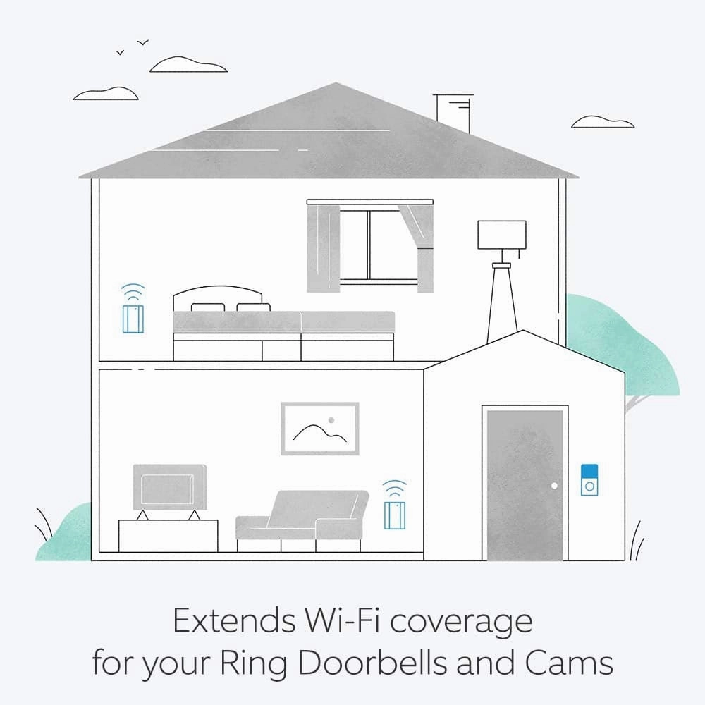 Ring Chime Pro Gen 2 - White