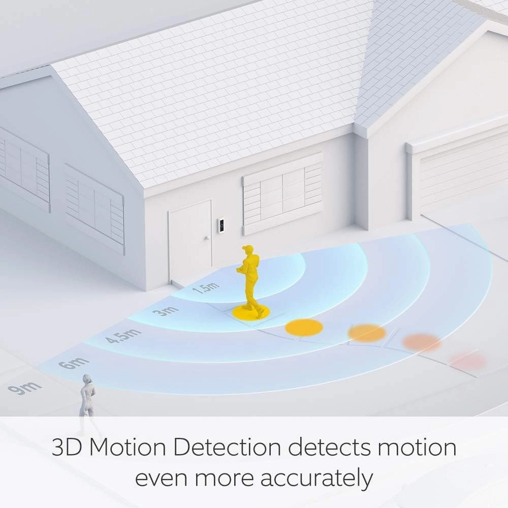 Ring Video Doorbell Pro 2, HD Head to Toe Video, 3D Motion Detection, hardwired installation (existing doorbell wiring required), With 30-day free trial of Ring Protect Plan